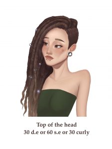 Dreads Hairstyle on Top of The Head