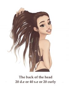 Dreads Hairstyle on The Back of The Head